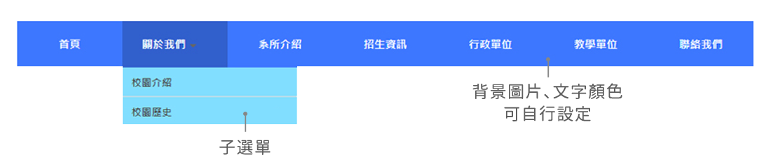 橫式網站選單
