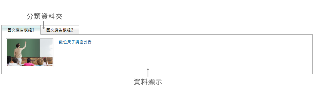 圖文廣告模組